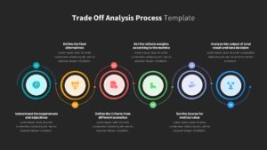 Trade Off Analysis Process PowerPoint Templates