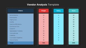 Vendor Analysis Template Dark