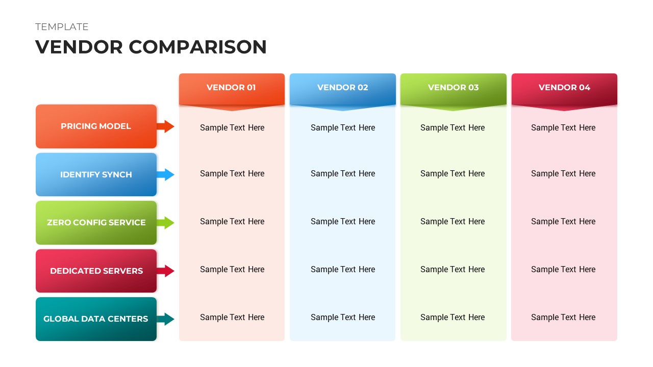 Vendor Comparison Template Slides