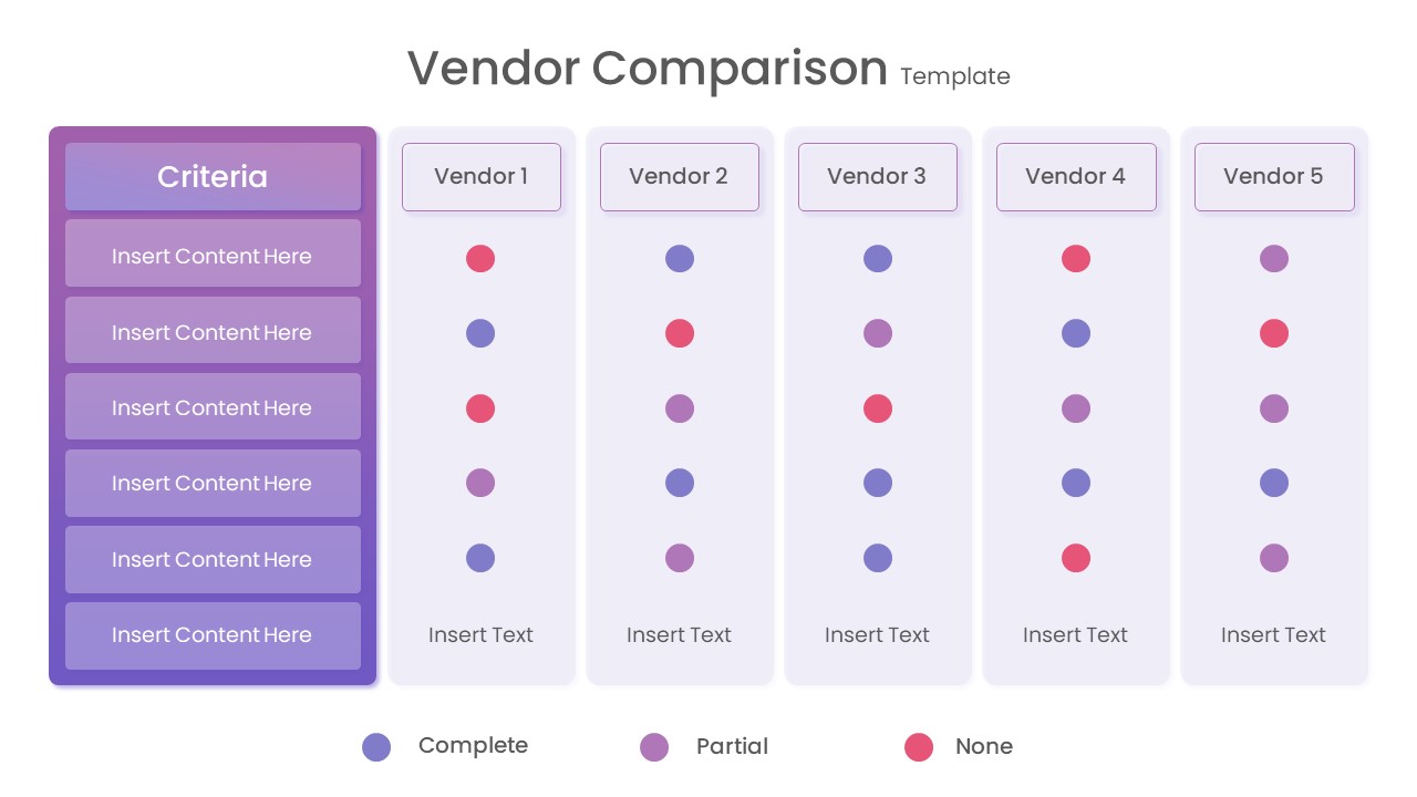 Vendor Comparison Template for PowerPoint SlideBazaar