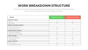 Work Breakdown Structure Presentation Template