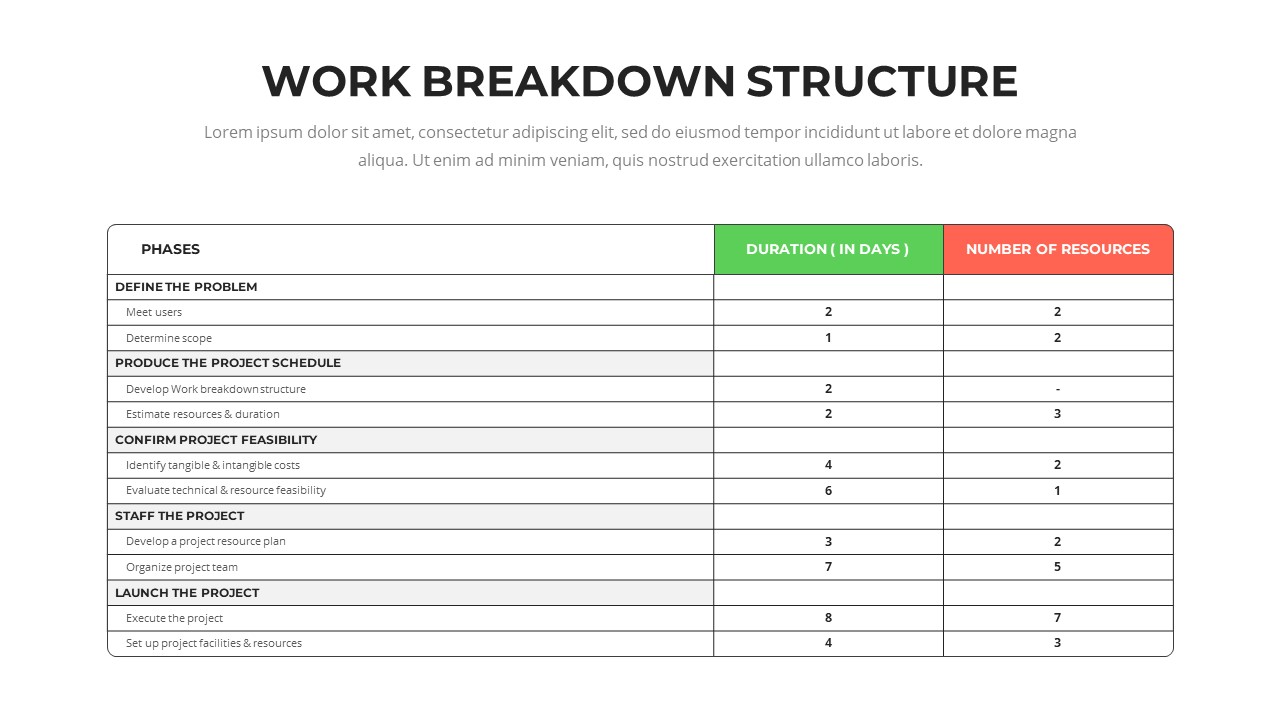 Project Management Presentation Template