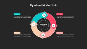 flywheel diagram