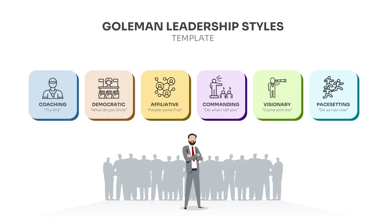 goleman 6 leadership styles