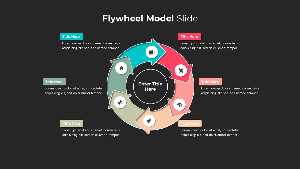 marketing flywheel template