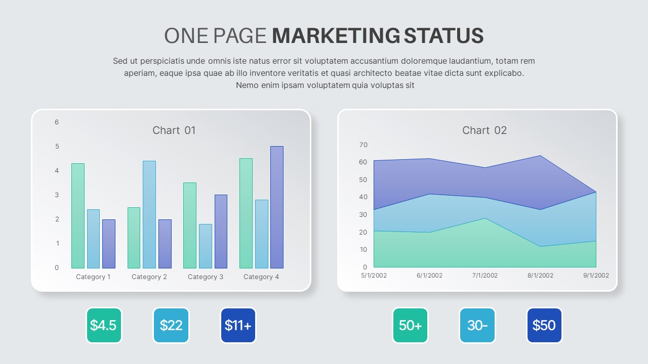 one page marketing status report