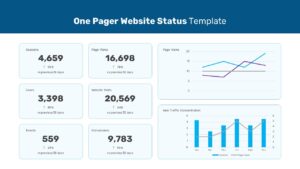 One Pager Website Status PowerPoint Template