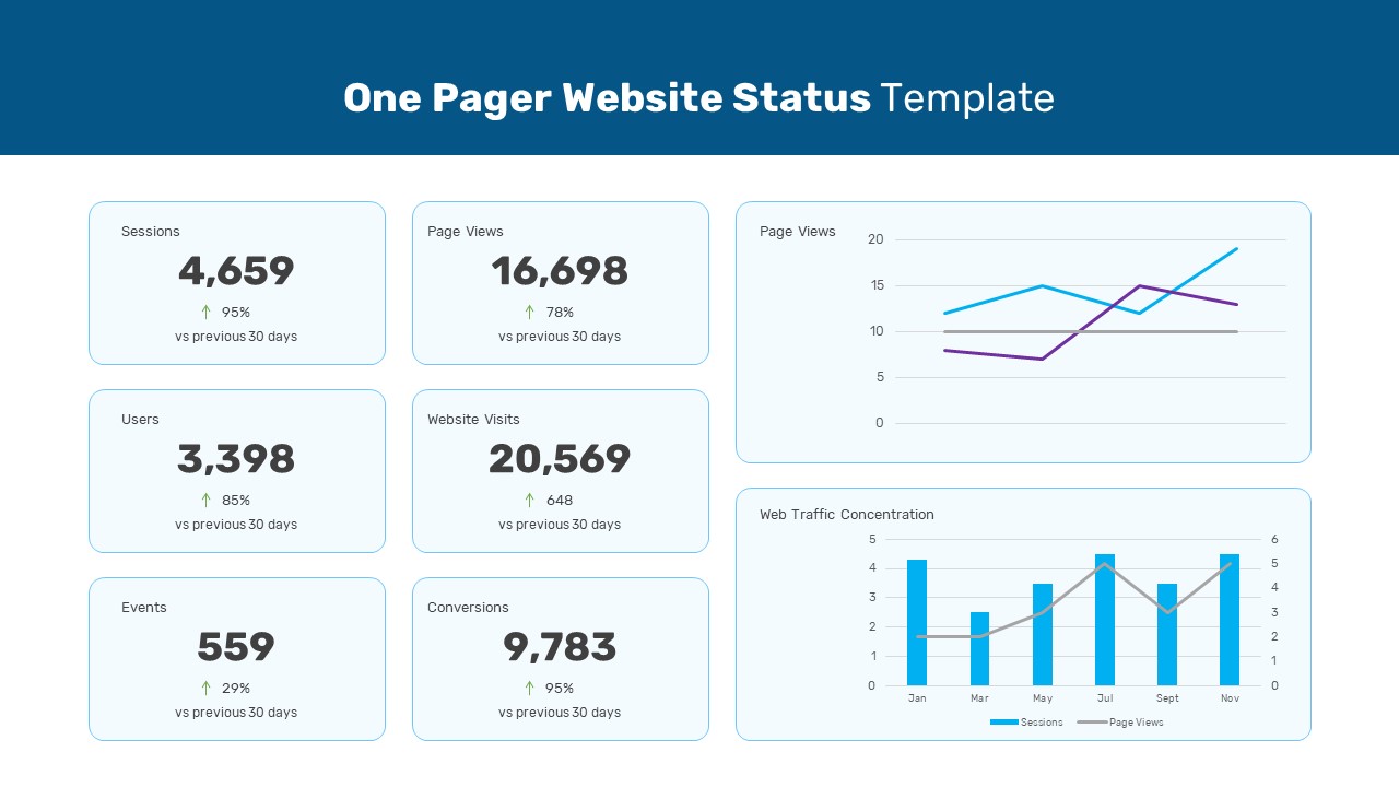 one page presentation template