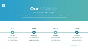 our history timeline business deck template