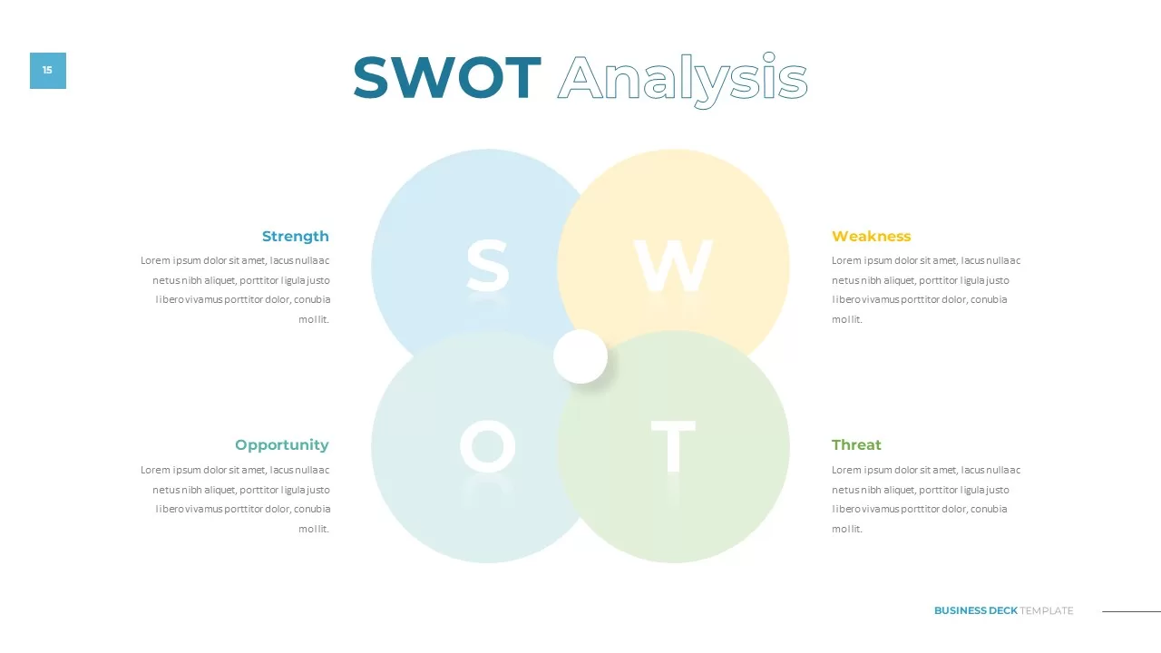 swot analysis business deck template