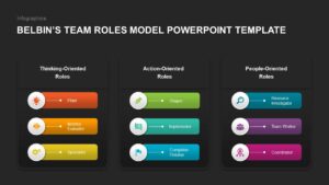 Belbin&#039;s-Team-Roles-Model-PowerPoint-Templates