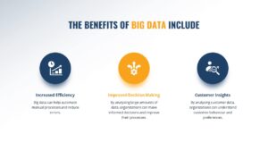 Big Data Benefits Infographic PowerPoint Template