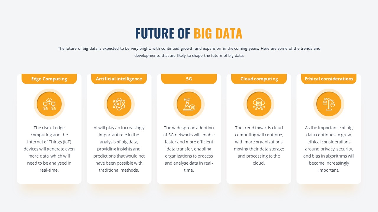 big data presentation 2020