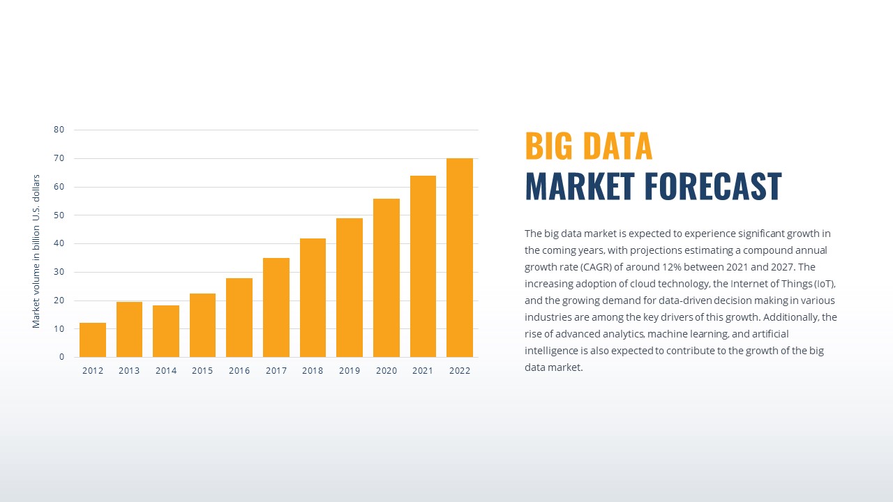 Big Data Infographic Deck PowerPoint Template13