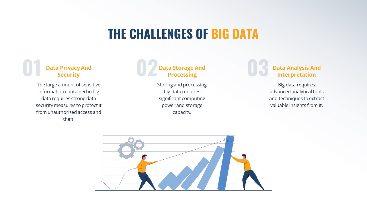 big data presentation 2020