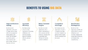 Big Data Infographic Deck PowerPoint Template8