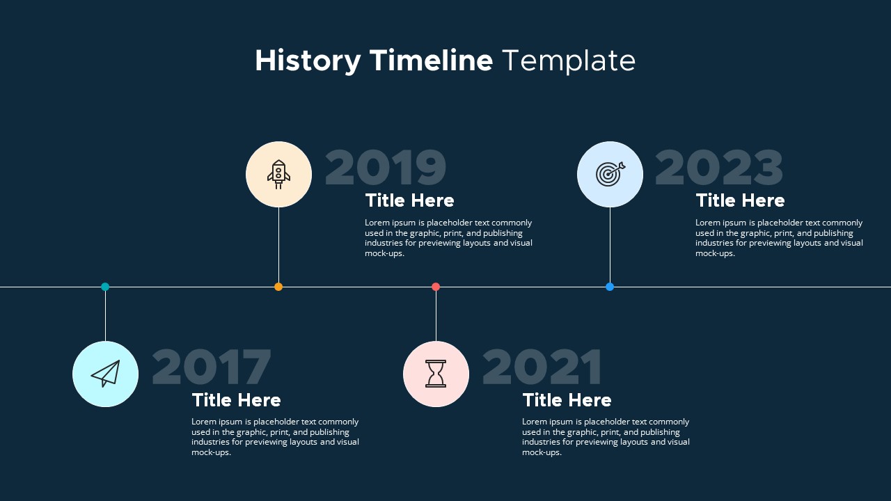History Timeline Powerpoint Template Slidebazaar