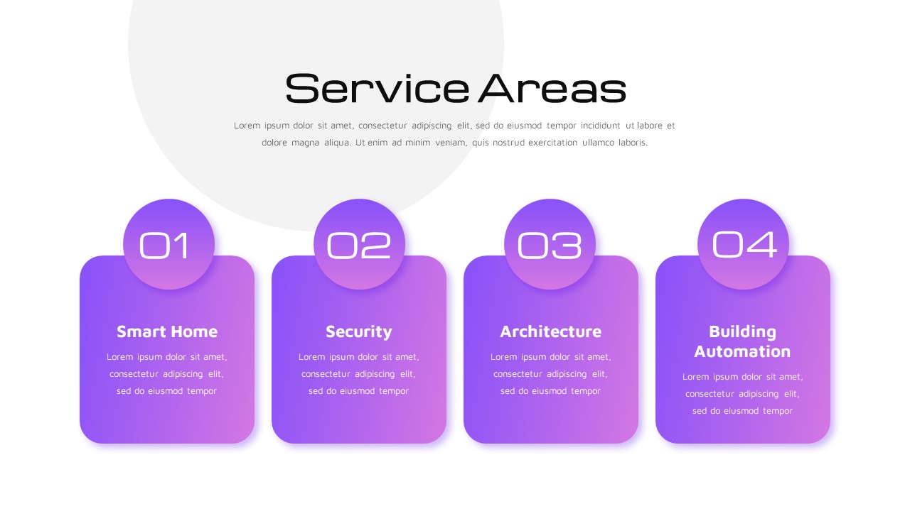 IoT Presentation Template Service Area