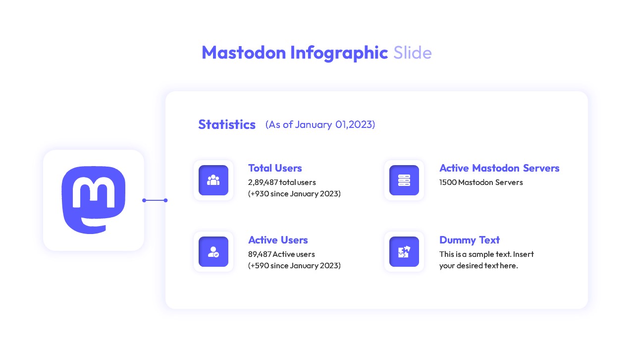 Mastodon Infographic Slide