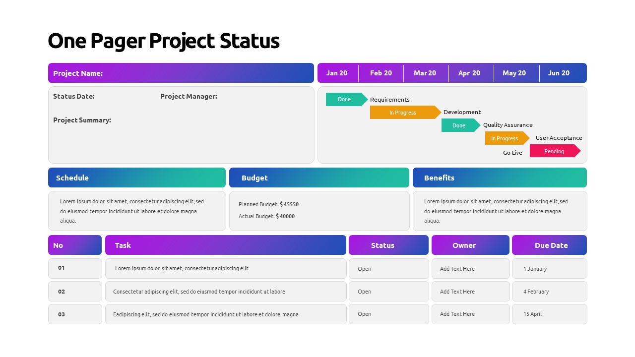 One Pager Project Status PowerPoint Template