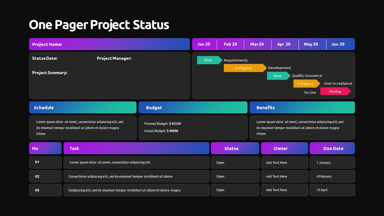 One Pager Project Status PowerPoint Template SlideBazaar