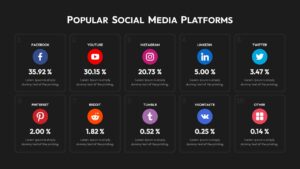 Popular Social Media Platforms Template Dark