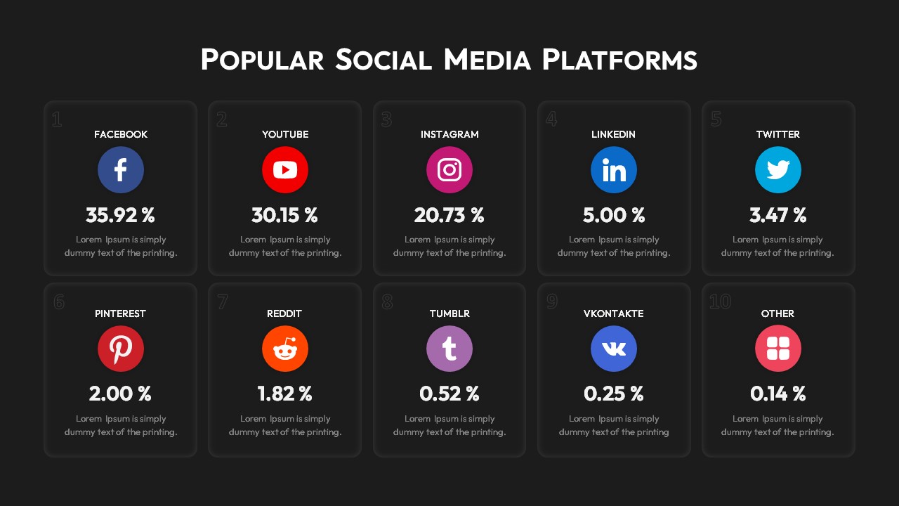 Popular Social Media Platforms Template SlideBazaar