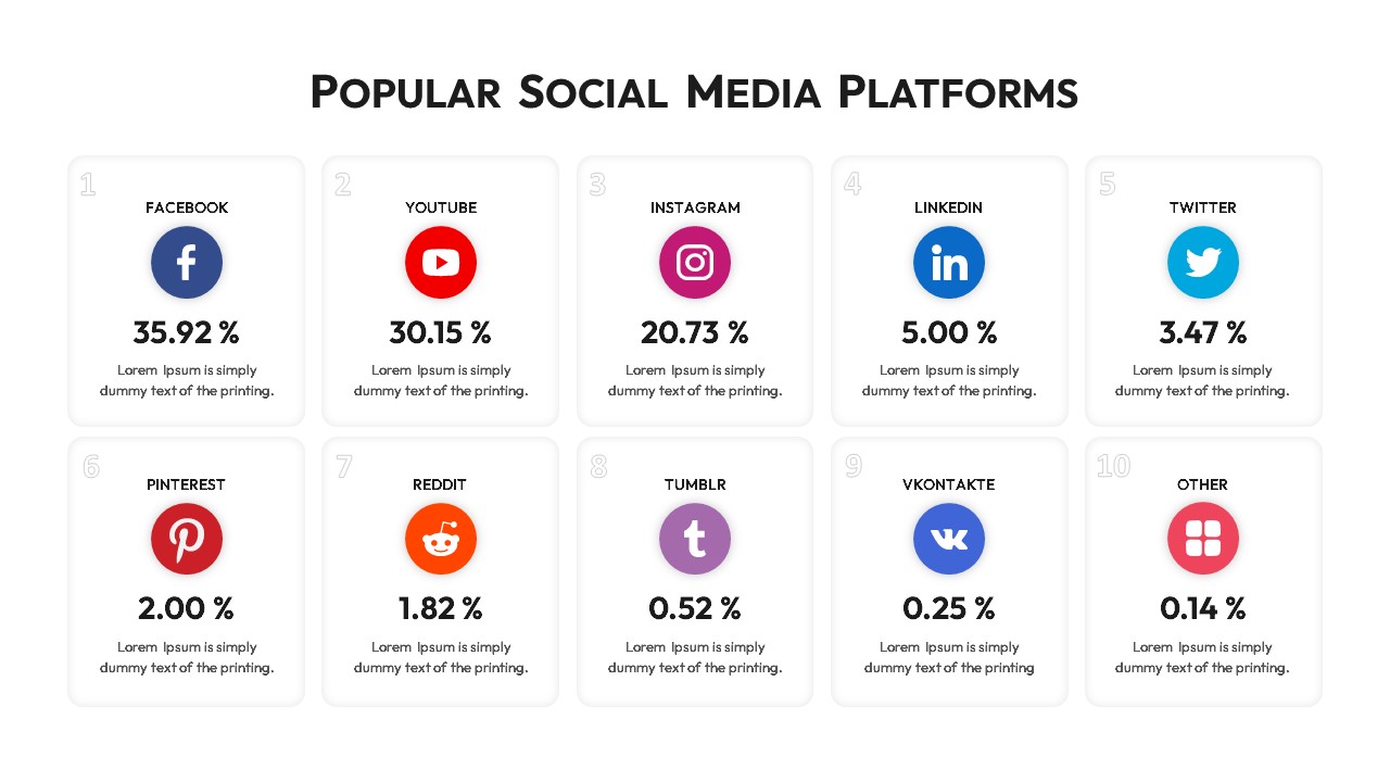 Popular Social Media Platforms Template