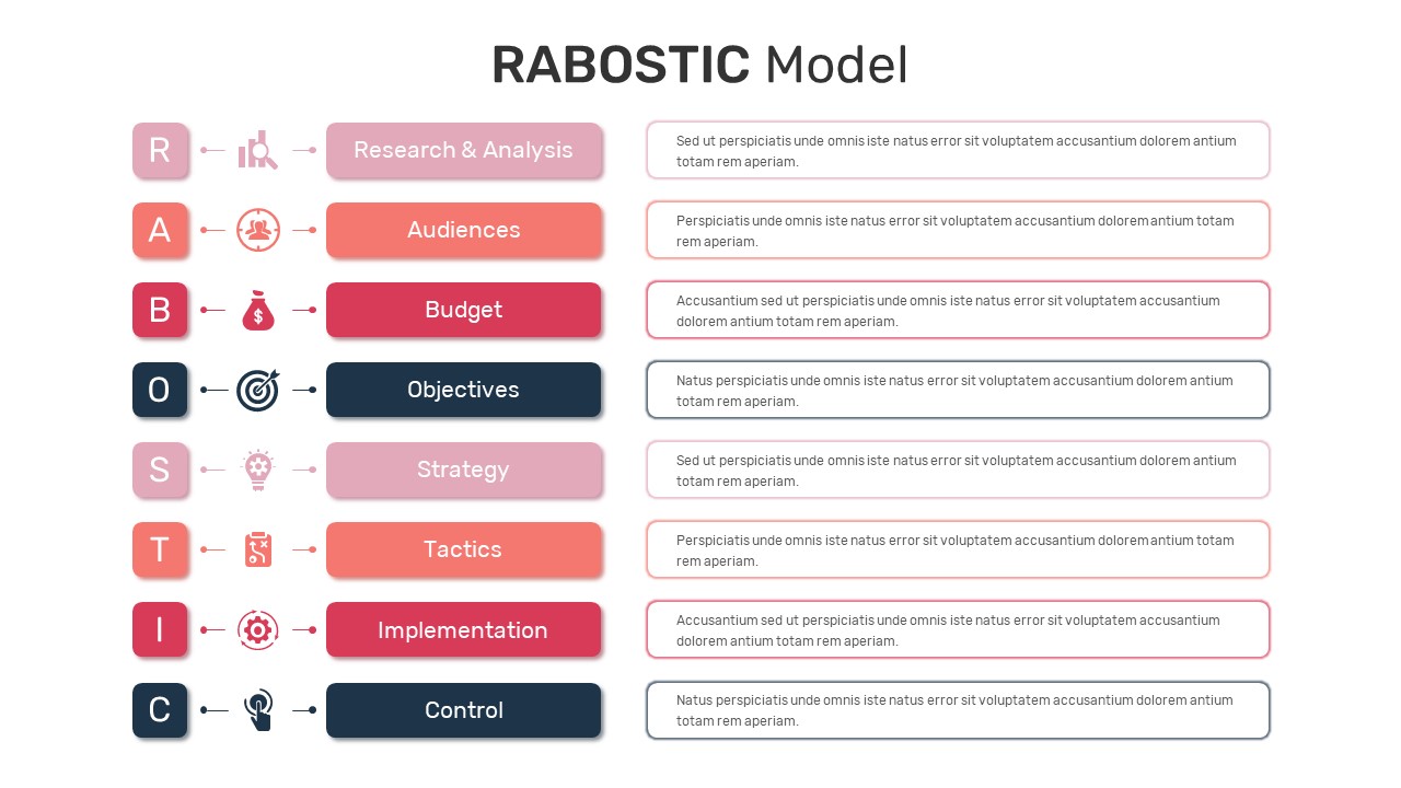 RABOSTIC Model Template For PowerPoint