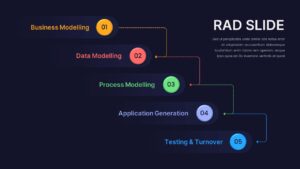 RAD Slide PowerPoint Templates