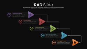 RAD Slide Templates For PowerPoint