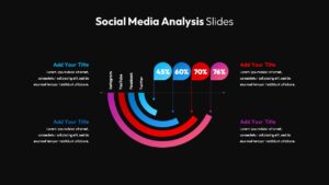 Social Media Analysis PowerPoint Template Dark