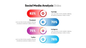 Social Media Analysis Slides