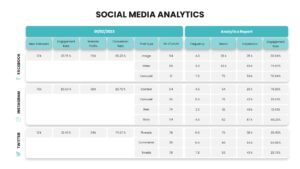 Social Media Analytics PowerPoint Template