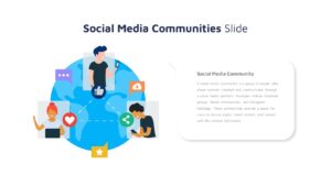 Social Media Communities Slide