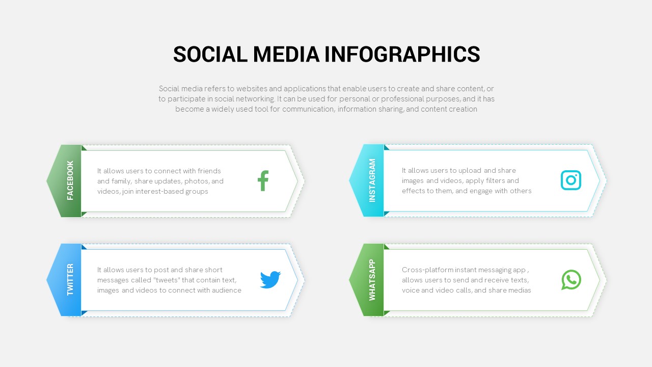 Social Media Infographic Template