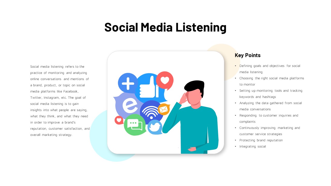Social Media Listening PowerPoint Template