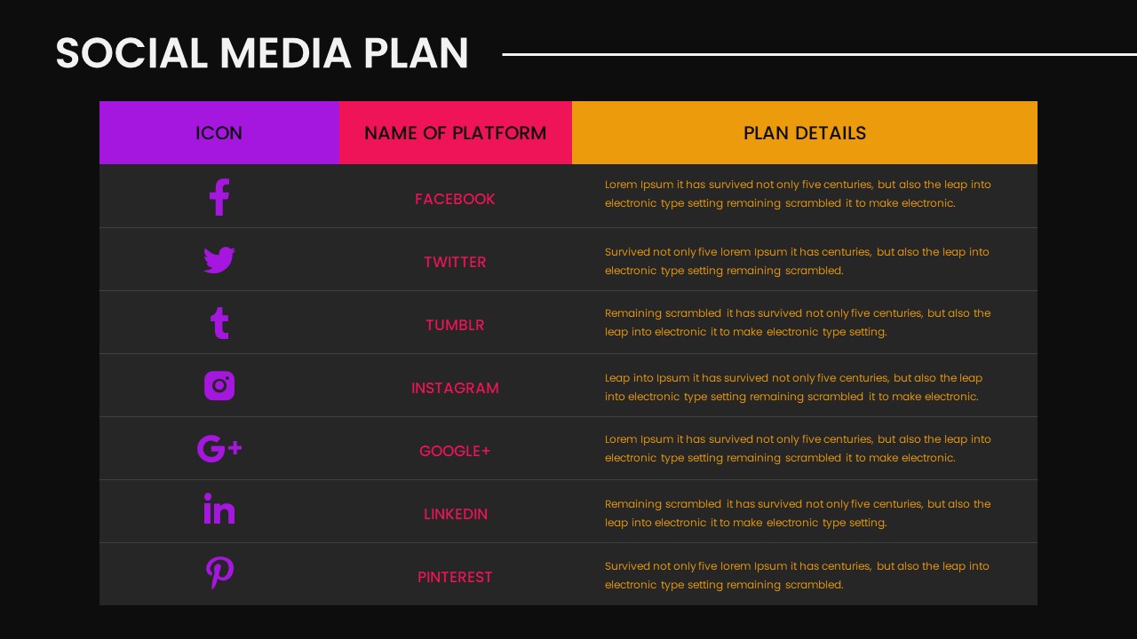 Social Media Plan PowerPoint Template - SlideBazaar