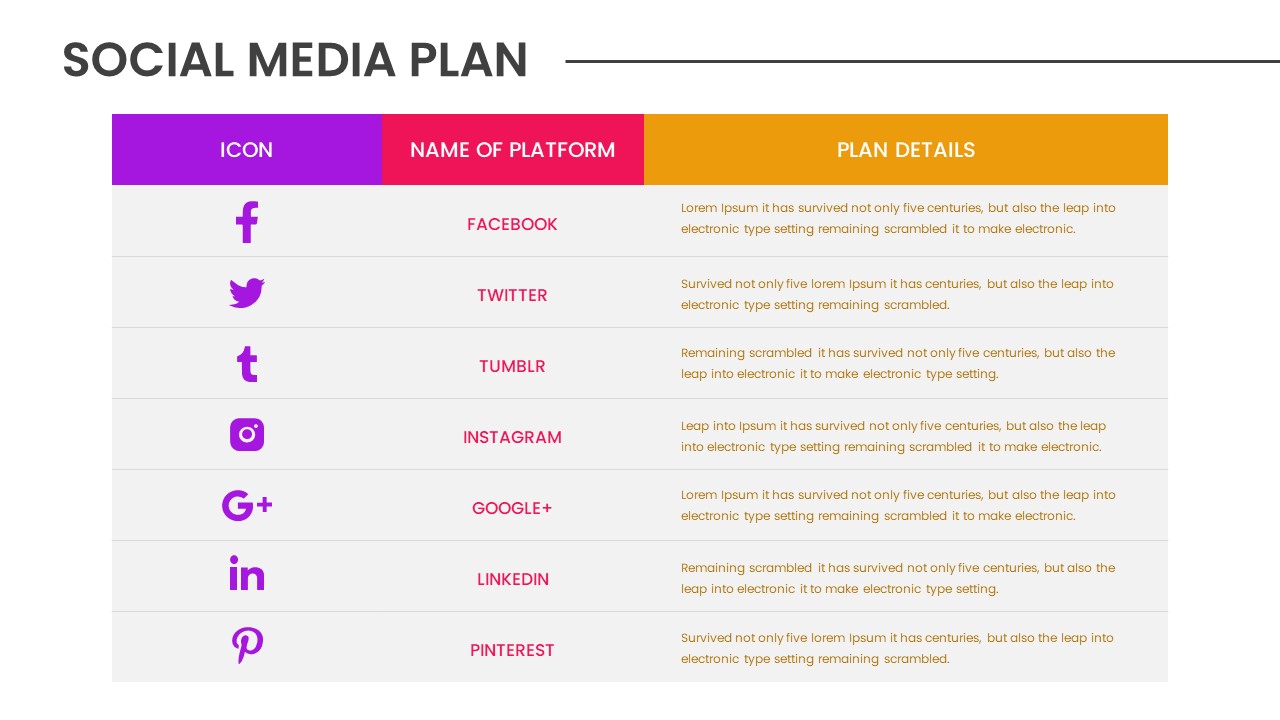 Social Media Plan PowerPoint Template