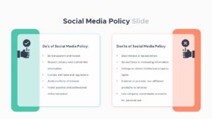 Social Media Policy PowerPoint Template