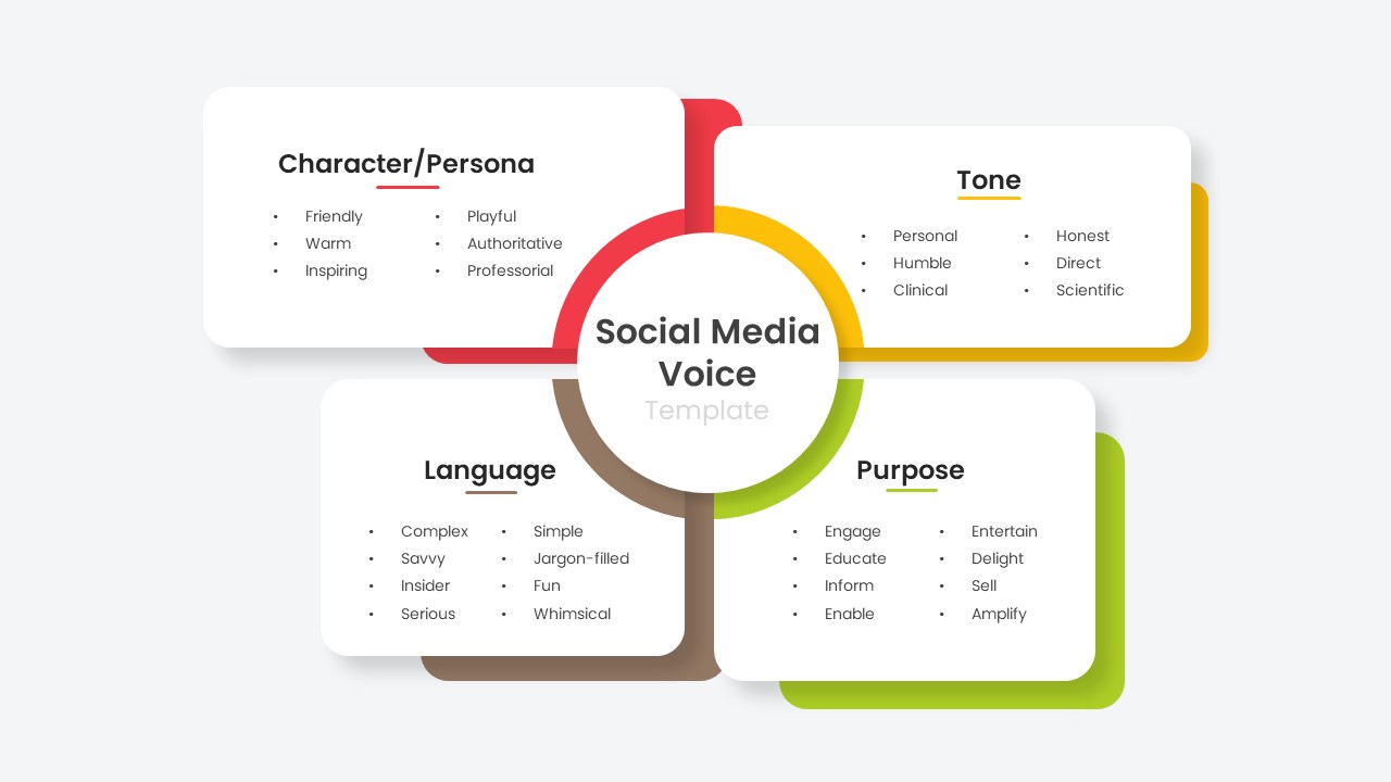 Social Media Voice PowerPoint Template