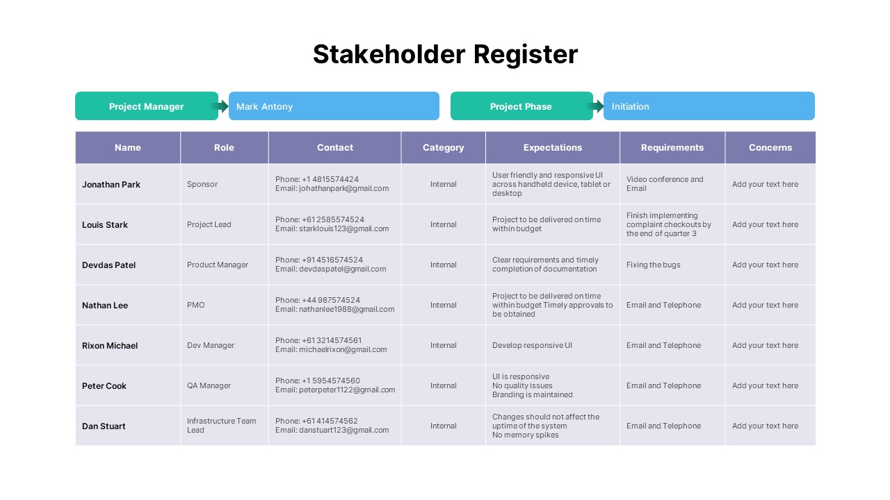 Stakeholder Register PowerPoint Template