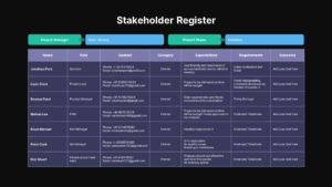 Stakeholder Register PowerPoint Templates