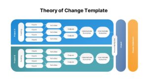 Theory Of Change powerpoint Template