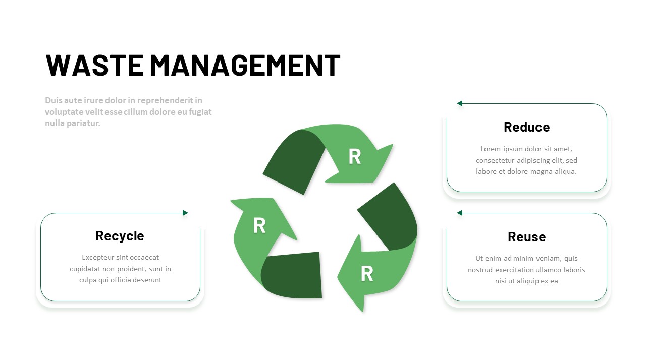Waste Management PowerPoint Slide