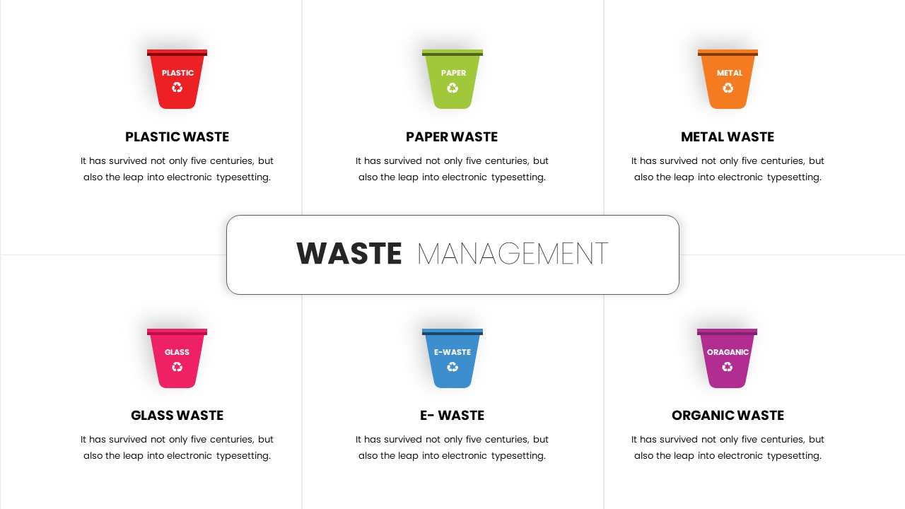 Waste Management PowerPoint Template