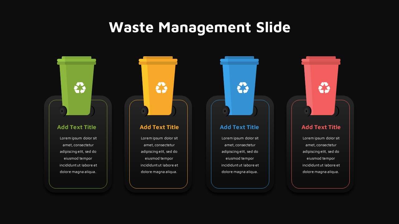 powerpoint presentation on management of waste