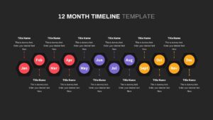 monthly timeline ppt