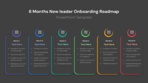 6 Months New Leader Onboarding Roadmap PPT