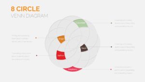 8 Circlular Venn Diagram PowerPoint Template